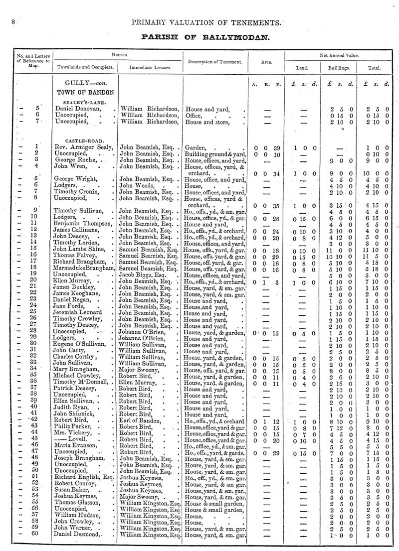 Ballymodan A7.jpg 226.2K